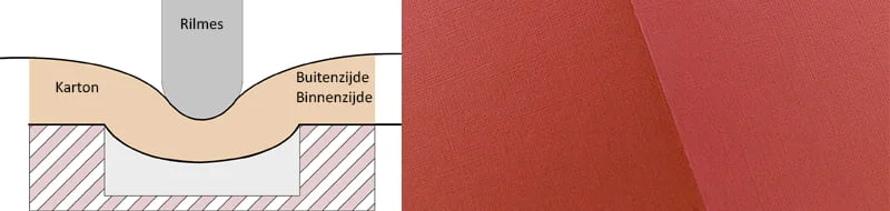 header-img-cyklos-trifold-360-albyco-sale
